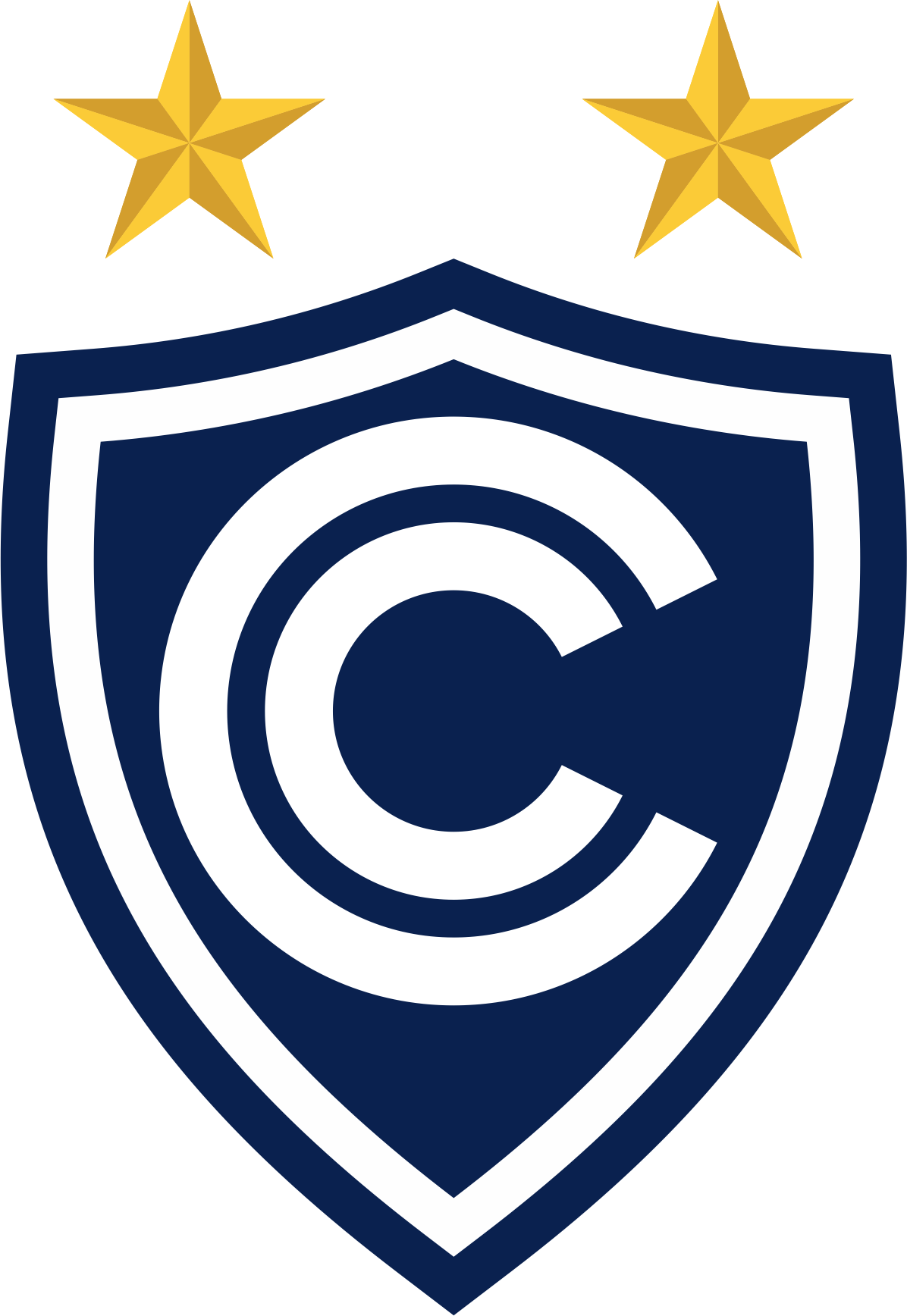 Club Cienciano